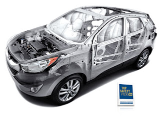 Hyundai Safety - Burlington Hyundai