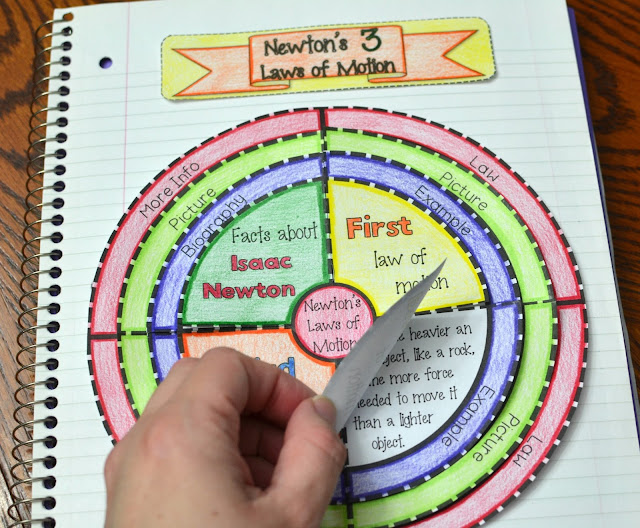 Newton's 3 Laws of Motion Wheel Foldable (Great for Science Interactive Notebooks)