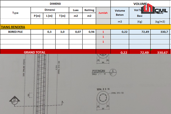 download_gambar_tiang_bendera_dwg