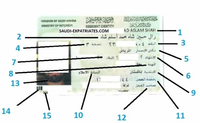 WHAT IS IQAMA? HOW TO READ OR KNOW IT?