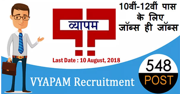 MPPEB Recruitment 2018 - 548 Sub Engineer, Assistant Draftsman Post 