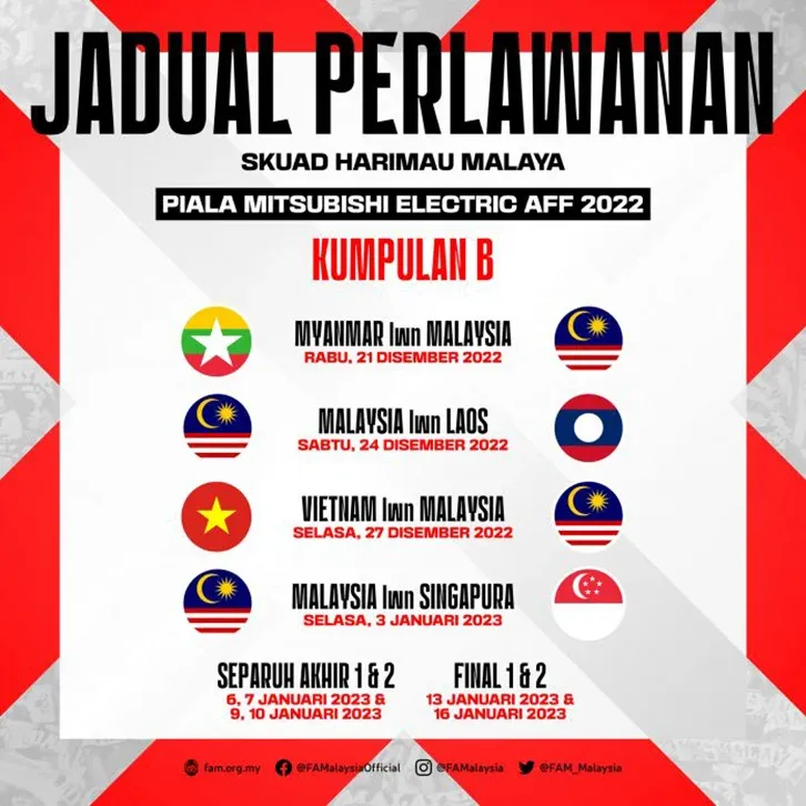 Jadual Perlawanan Piala Mitsubishi Electric AFF 2022