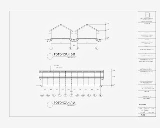 gbr blog rab gedung