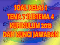 Contoh Soal Kelas 1 SD Tema 7 Subtema 4 Kurikulum 2013 Terbaru dan Kunci Jawaban