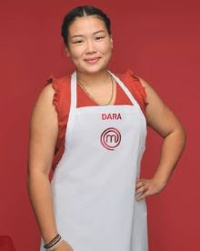 MasterChef Season 6: Where Are They Now? All USA Contestants