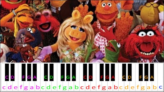 The Muppet Show Theme Piano / Keyboard Easy Letter Notes for Beginners