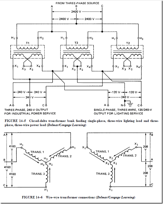 Science Universe Physics Articles Transformer Connections For Three Phase Circuits Feeding A Dual Load And The Wye Connection