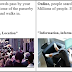 Strategies on How to Become a Creative and Profitable Online Presence - Mithilesh Joshi