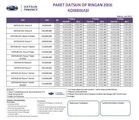 PROMO DP MURAH DATSUN CICILAN RINGAN