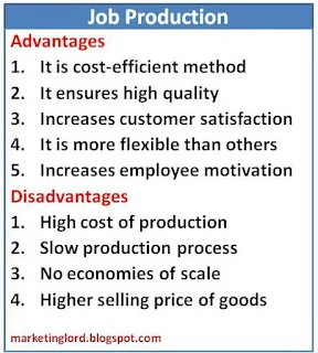 advantages-disadvantages-job-production