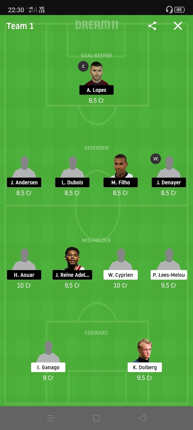 NIC VS LYN Dream11 Football Team, News and Grand League Team