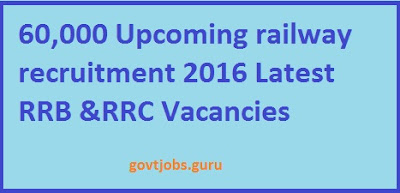Upcoming railway recruitment 2016