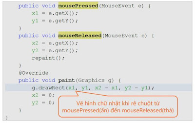 Sử dụng interface ActionListener MouseListener trong lập trình java