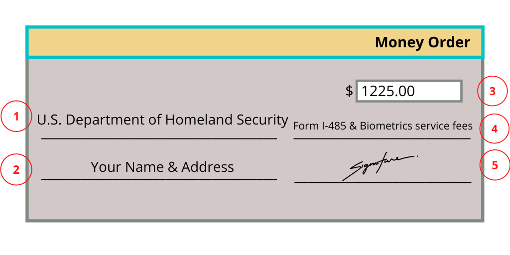 Sweet Beginning USA: How to Write a Money Order to USCIS (Example Included)