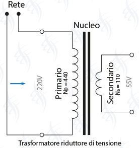 Trasformatore riduttore di tensione