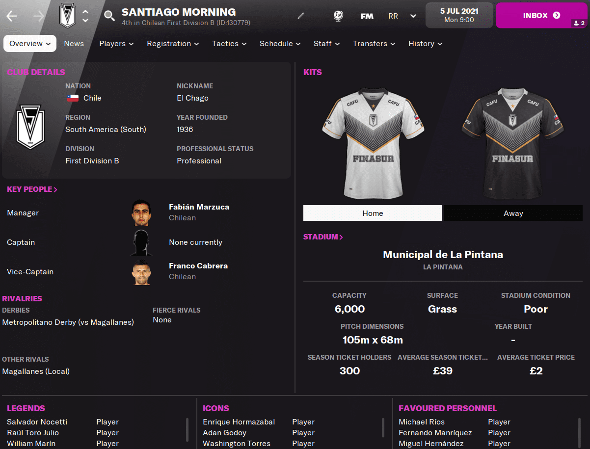 Palermo FM24 Guide - Football Manager 2024 Team Guides