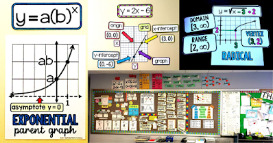 4 Important Things to Include on an Algebra 2 Word Wall