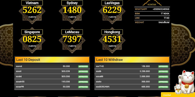 Jackpot Togel Jos Hanya di TT4D