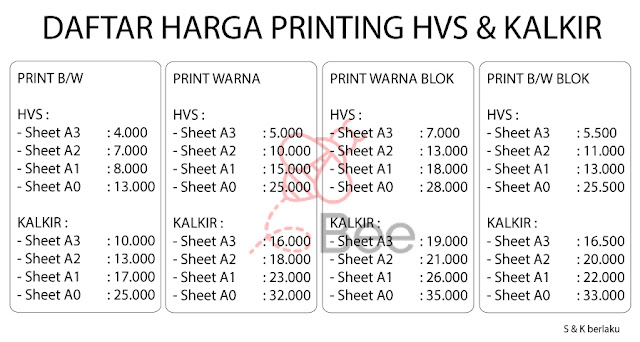 Print HVS ,cetak hvs, hvs hitam putih, hvs a1, hvs a0
