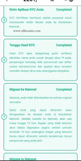 Kenapa Belum Bisa KYC Pi Network