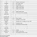2013 Mazda 3 Fuse Box Diagram
