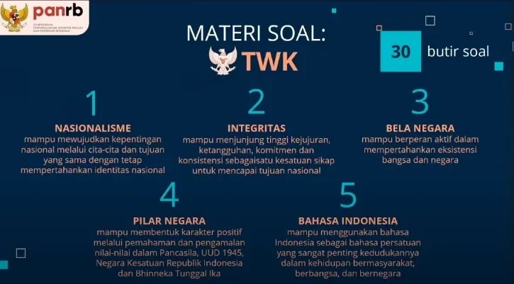 MATERI [KHUSUS] TWK CPNS