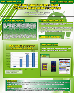 Contoh Jurnal Ilmiah Terbaru Kumpulan Contoh  Share The 