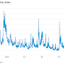 THE CORONAVIRUS SELLOFF MIGHT BE EXAGGERATED / THE WALL STREET JOURNAL