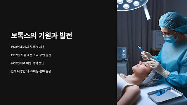 보톡스의 기원과 발전