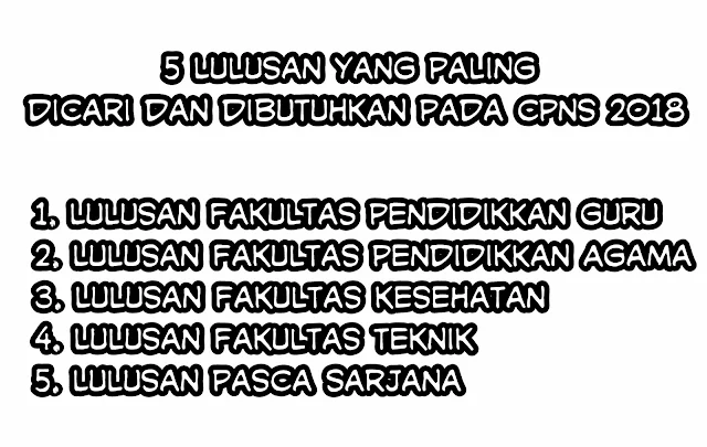 5 lulusan yang paling dicari dan dibutuhkan pada formasi CPNS 2018  Seperti yang anda ketauhi bahwa Lowongan CPNS 2018 telah dibuka pada 26 september 2018 yang lalu. Tapi tahukah anda bahwa untuk CPNS tahun ini Pemerintah melalui Kementerian pendayagunaan aparatur negara dan reformasi birokrasi  lebih berfokus melakukan rekrutmen yang dipriotaskan kepada bidang pendidikkan, kesehatan dan juga infrastruktur dalam hal ini yakni teknisinya.  Secara resmi melalui website kemenpan RB untuk pengadaan CPNS 2018 ini membuka sebanyak 238.015 formasi. Jumlah tersebut terdiri dari 51.271 formasi untuk pusat dan 186.744 formasi untuk didaerah-daerah. Sehingga Dapat dikatakan bahwa penerimaan tahun ini untuk cpns sangat banyak. Jadi bagi anda yang ingin mendaptarkan diri sebagai ASN ataupun PNS untuk segeralah mendaptar di laman resmi sscn.bkn.go.id.  Dengan berfokusnya CPNS 2018 pada bidang pendidikkan, kesehatan, infrastruktur tentunya anda harus tahu apakah jurusan anda menjadi jurusan yang paling dibutuhkan ataupun yang paling dicari dalam CPNS 2018 kali ini. Mungkin anda bertanya-tanya ataupun sedang mencari jurusan apa saja yang dibutuhkan CPNS 2018 tahun ini? Oleh karena itu pada artikel kali ini saya akan memberikan informasi mengenai jurusan yang dibutuhkan pada cpns 2018. Semoga saja jurusan anda ada yang masuk kedalam jurusan yang paling dibutuhkan.