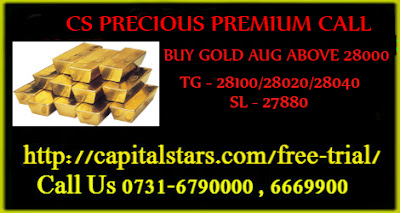 Gold tips, Mcx Commodity Tips, MCX Crude oil, MCX Tips  Services, 