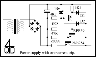 Overcurrent Trip Regulator Power Supply