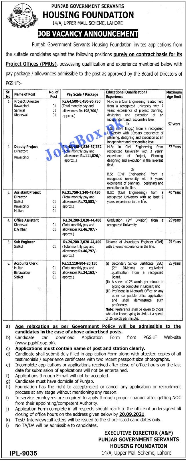 Punjab Government Servants Housing Foundation Jobs 2021