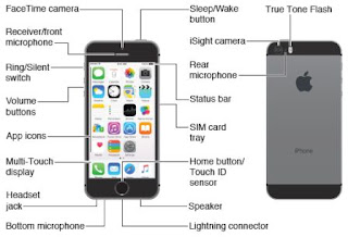 jual apple iphone 5s jakarta