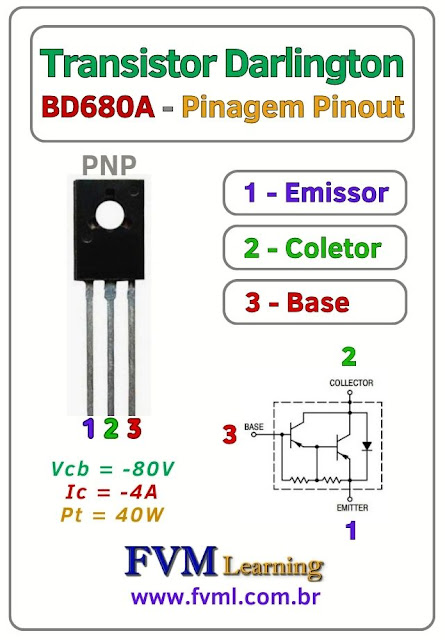 Datasheet-Pinagem-Pinout-transistor-PNP-BD680A-Características-Substituição-fvml