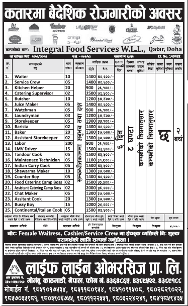 Jobs in Qatar for Nepali, Salary Up to Rs 72,500