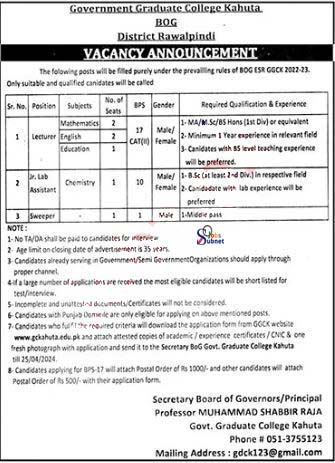 Government Graduate College Kahuta Lecturer Jobs 2024