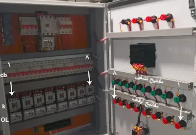 شرح لوحة تحكم فى اكثر من موتور