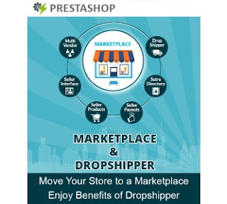 pretashop dropshipping module