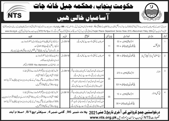 Jail Khana Jat Punjab Police Jobs 2021- Jobspk14.com