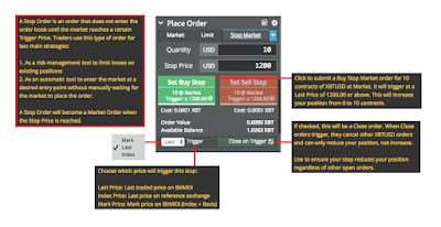BitMEX Trading Dashboard Order Types: Stop Market Order