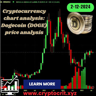 Crypto analysis