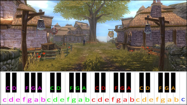 Oakvale Theme by Russell Shaw (Fable) Piano / Keyboard Easy Letter Notes for Beginners