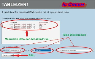 CARA MEMBUAT TABEL DI BLOG DENGAN MUDAH