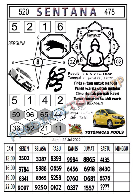 Prediksi Macau Sentana Jitu Senin 22-Agt-2022