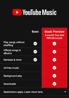 YouTube Music Price chart