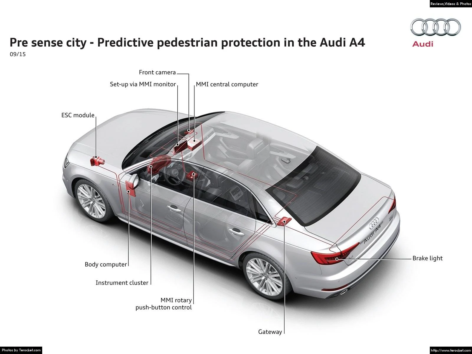 Hình ảnh xe ô tô Audi A4 2016 & nội ngoại thất