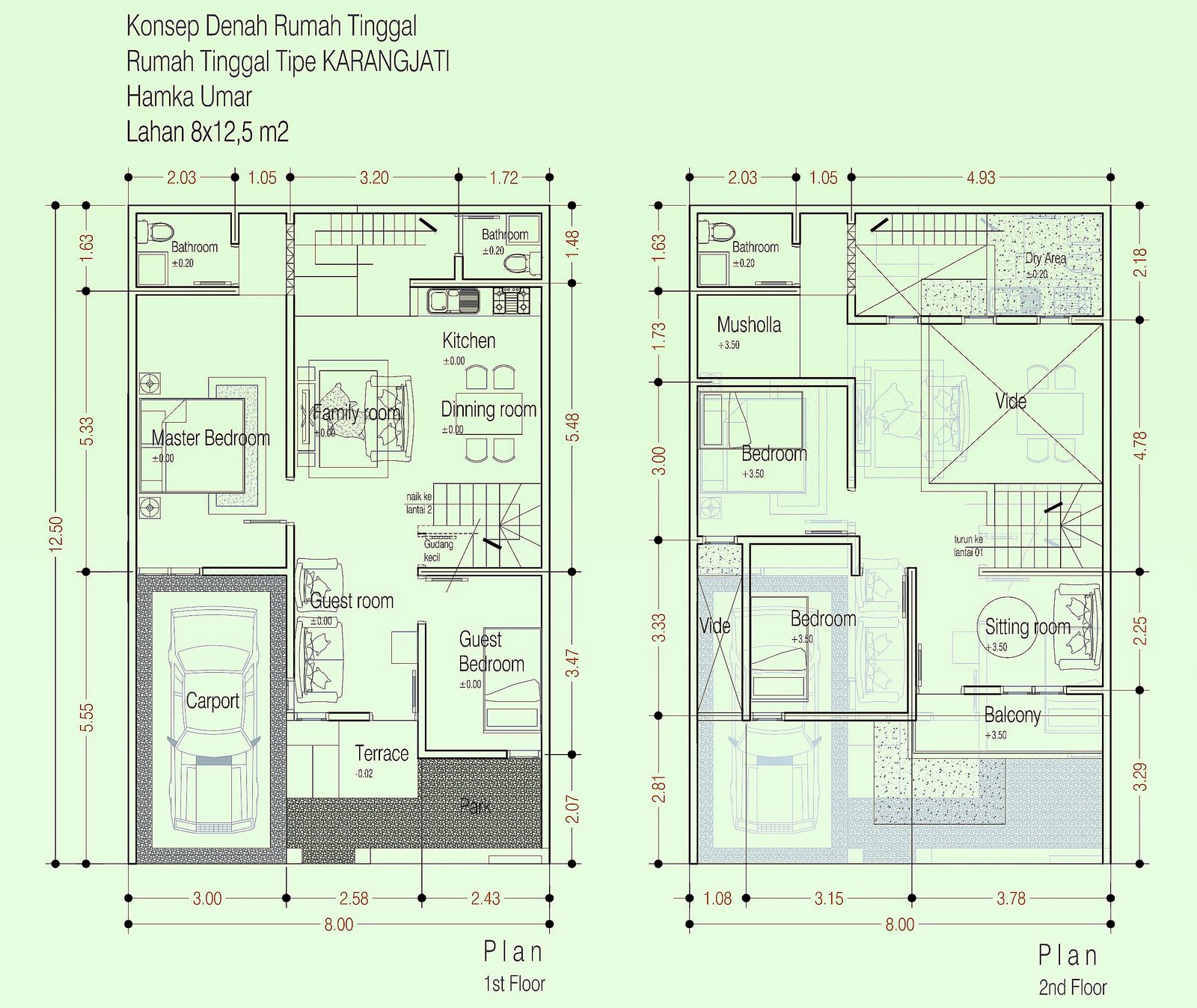 Denah Rumah Minimalis 1 Lantai Ukuran 8x12 Desain Rumah Minimalis