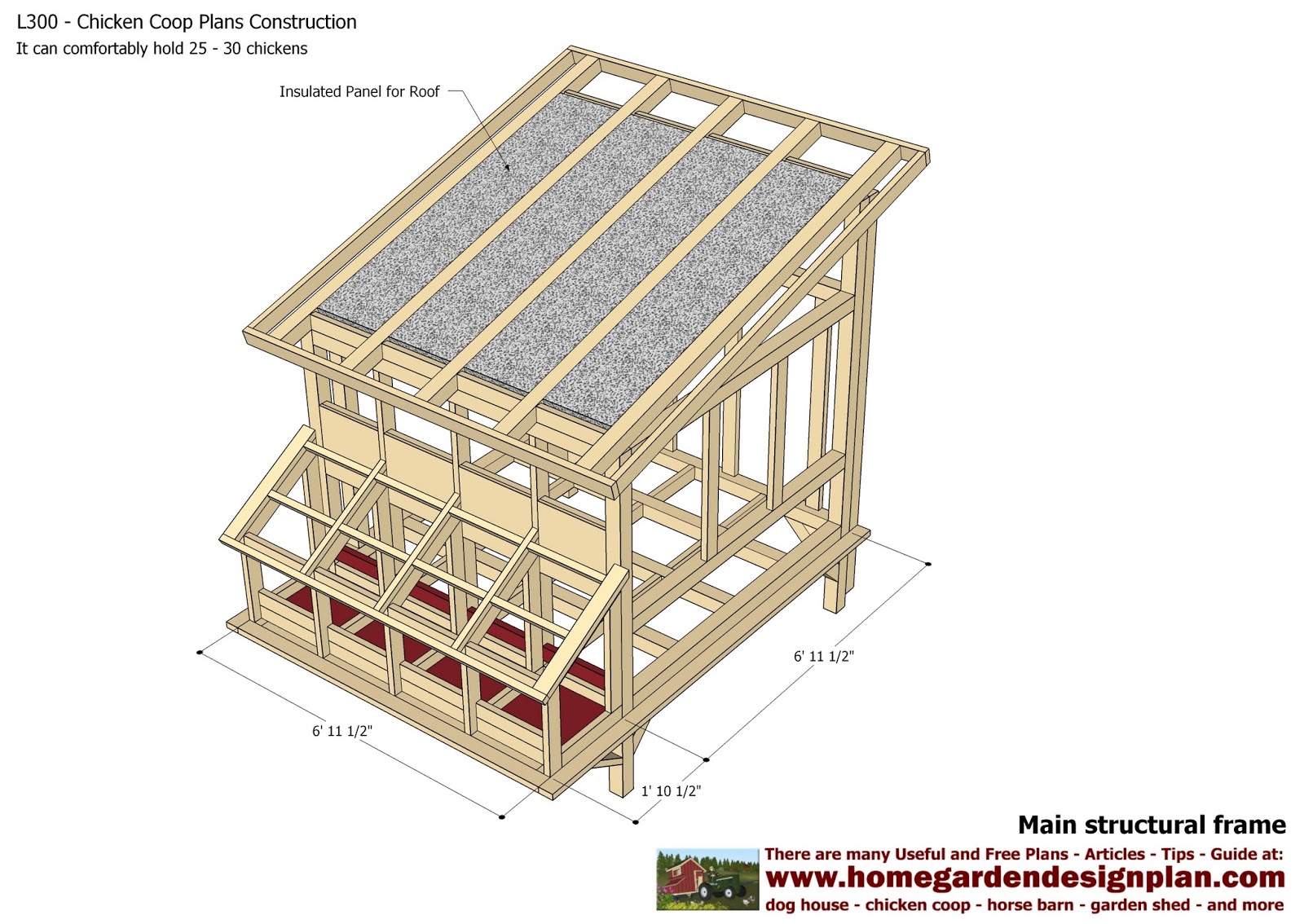 ... Chicken Coop Plans Construction - Chicken Coop Design - How To Build A