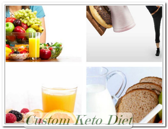 Custom Keto Plans